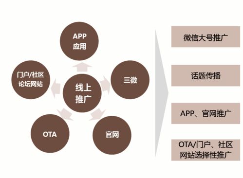 寧國心空灣項目營銷策劃回顧 以山水為媒，筑夢文旅新地標