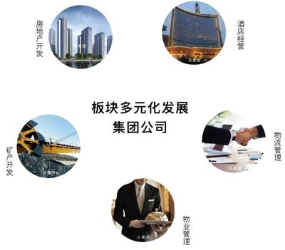 邯鄲金都520 以愛為名，開啟物業(yè)管理新篇章